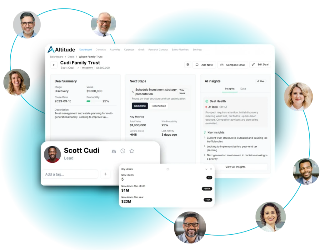 Financial Advisors Love Altitude