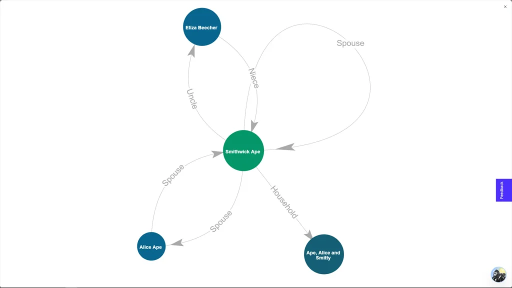 Relationship Mapping