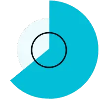 Trust at Altitude - Uptime and availability
