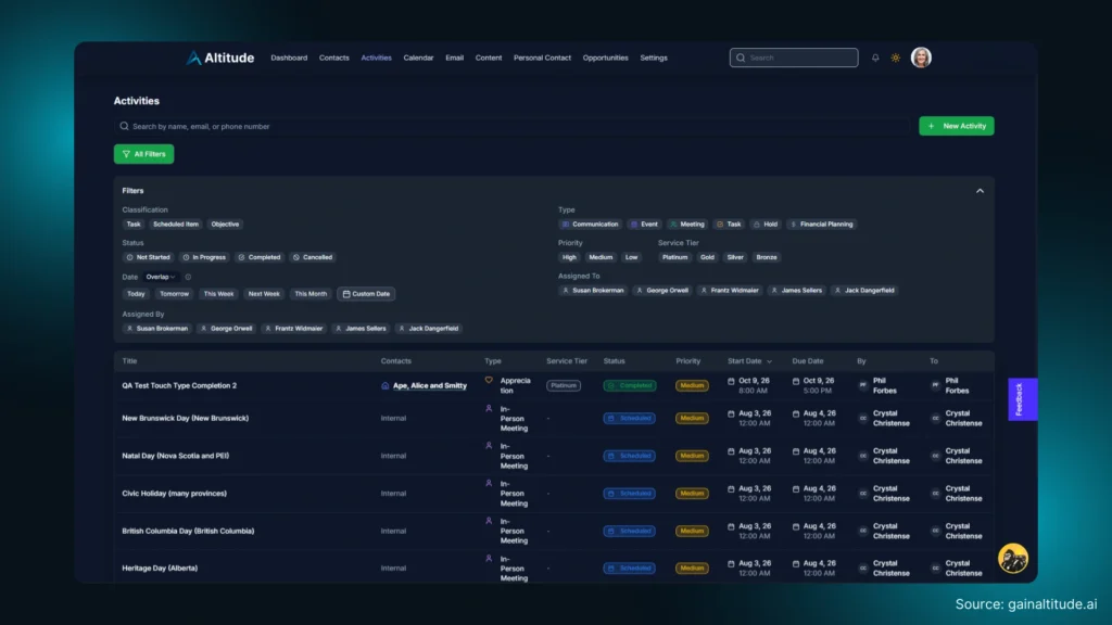Altitude CRM - Activities Workspace