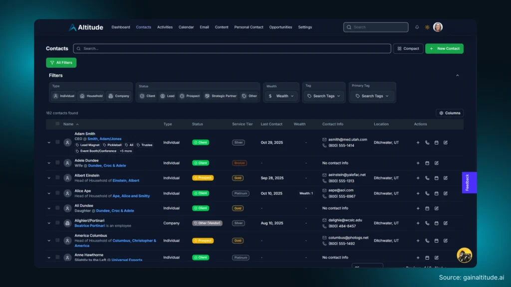 Altitude CRM - Contacts Workspace