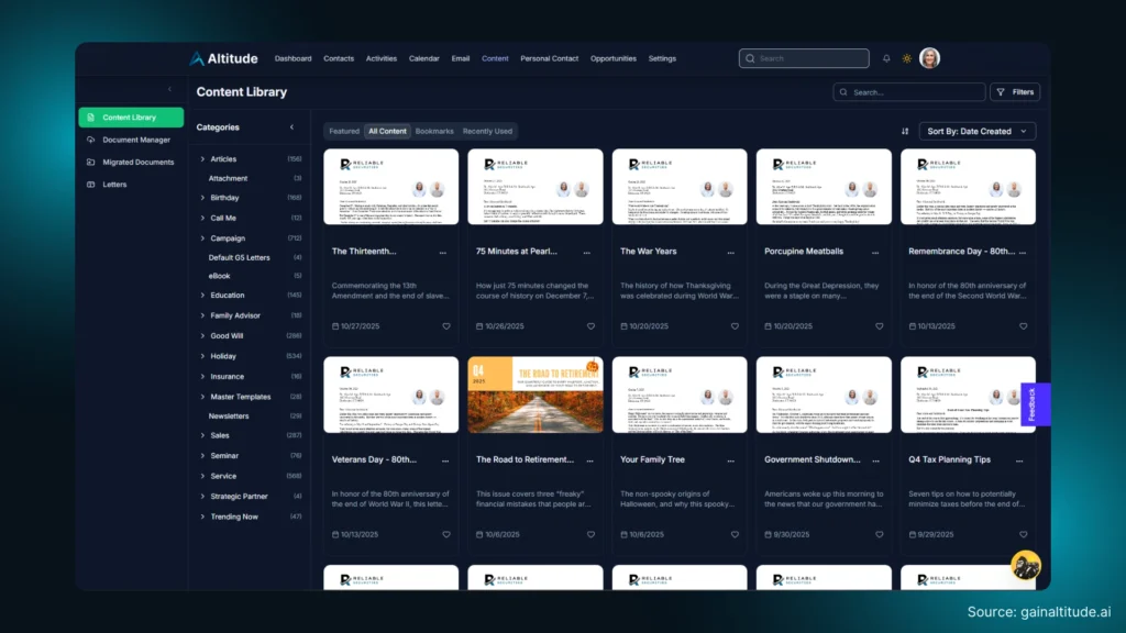 Altitude CRM - Content Marketing Workspace