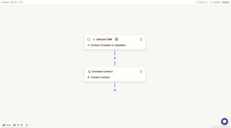 Alitude CRM to Contstant Contact