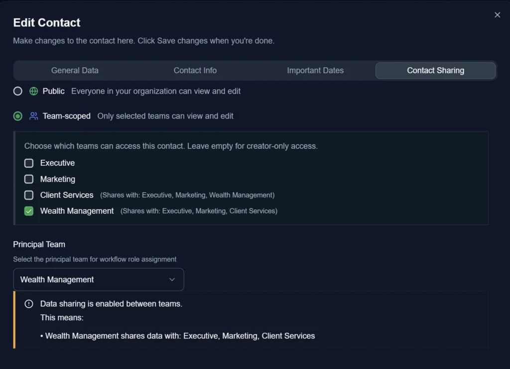 Edit Contact in Altitude CRM
