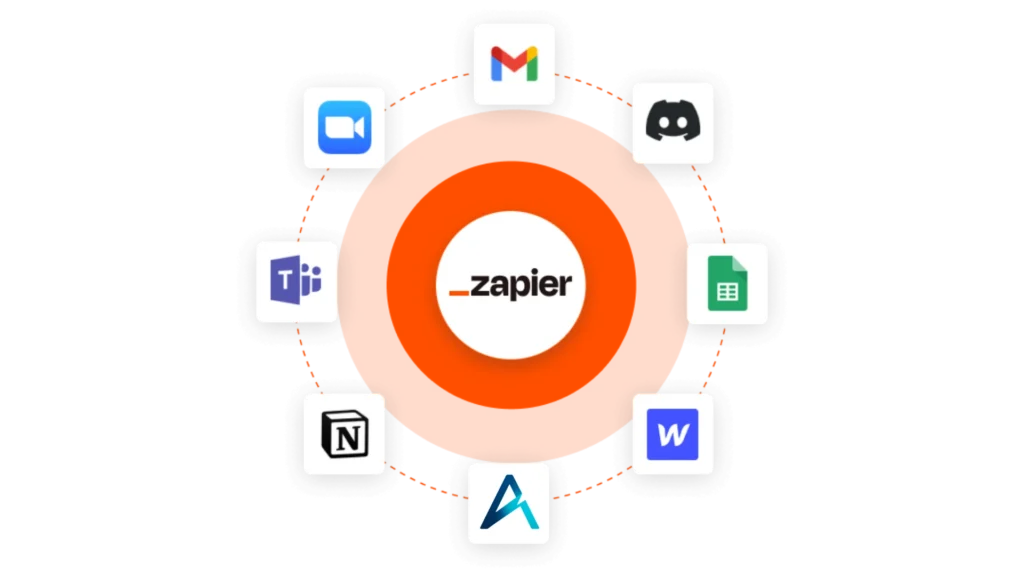 Zapier Integrations with Altitude CRM