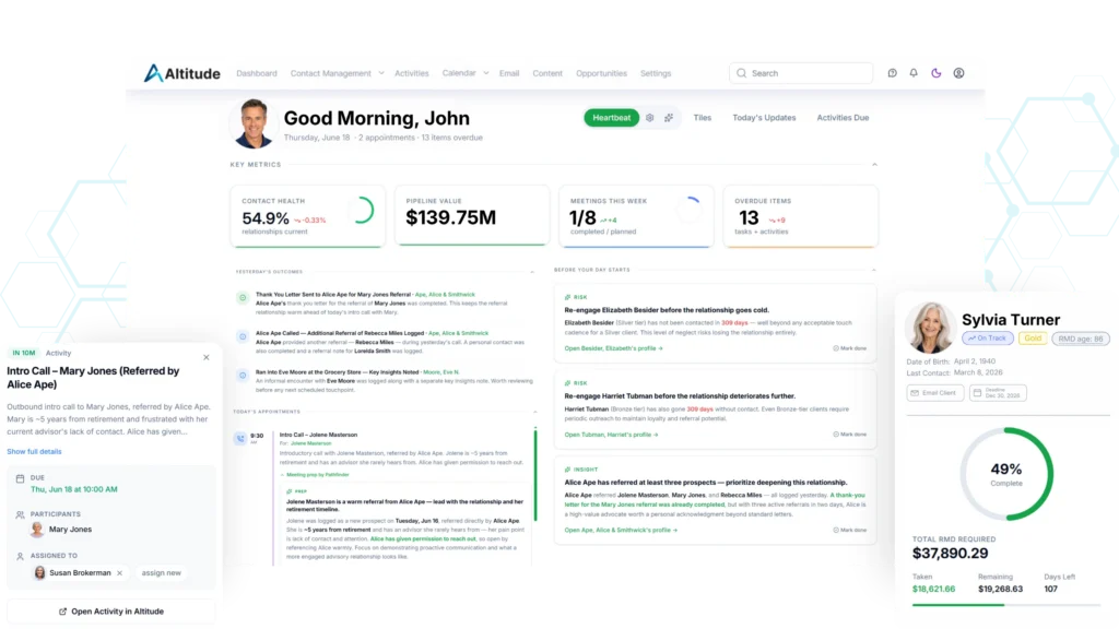 Altitude CRM for Financial CRM Heartbeat