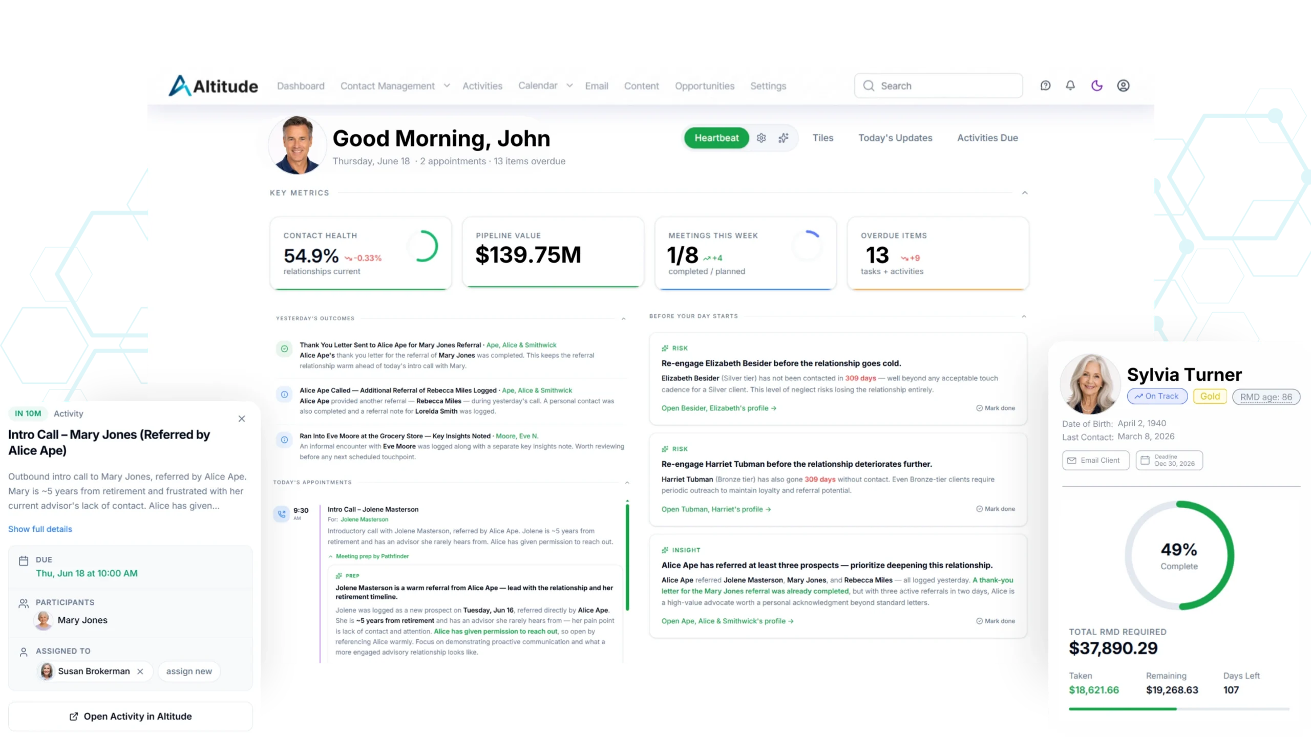 Altitude CRM for Financial CRM Heartbeat