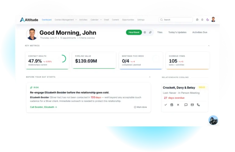 Best CRM for Financial Planners Altitude CRM