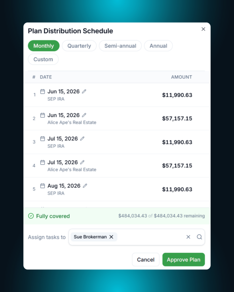 RMD Plan Generation in Altitude CRM