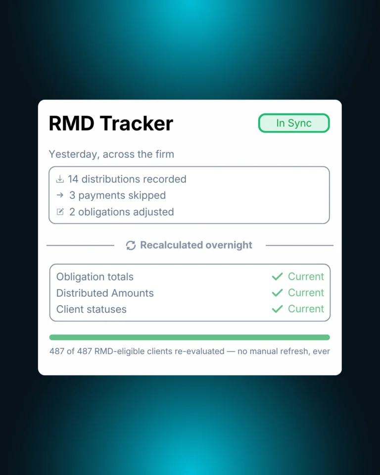 RMDs Always in sync automatically