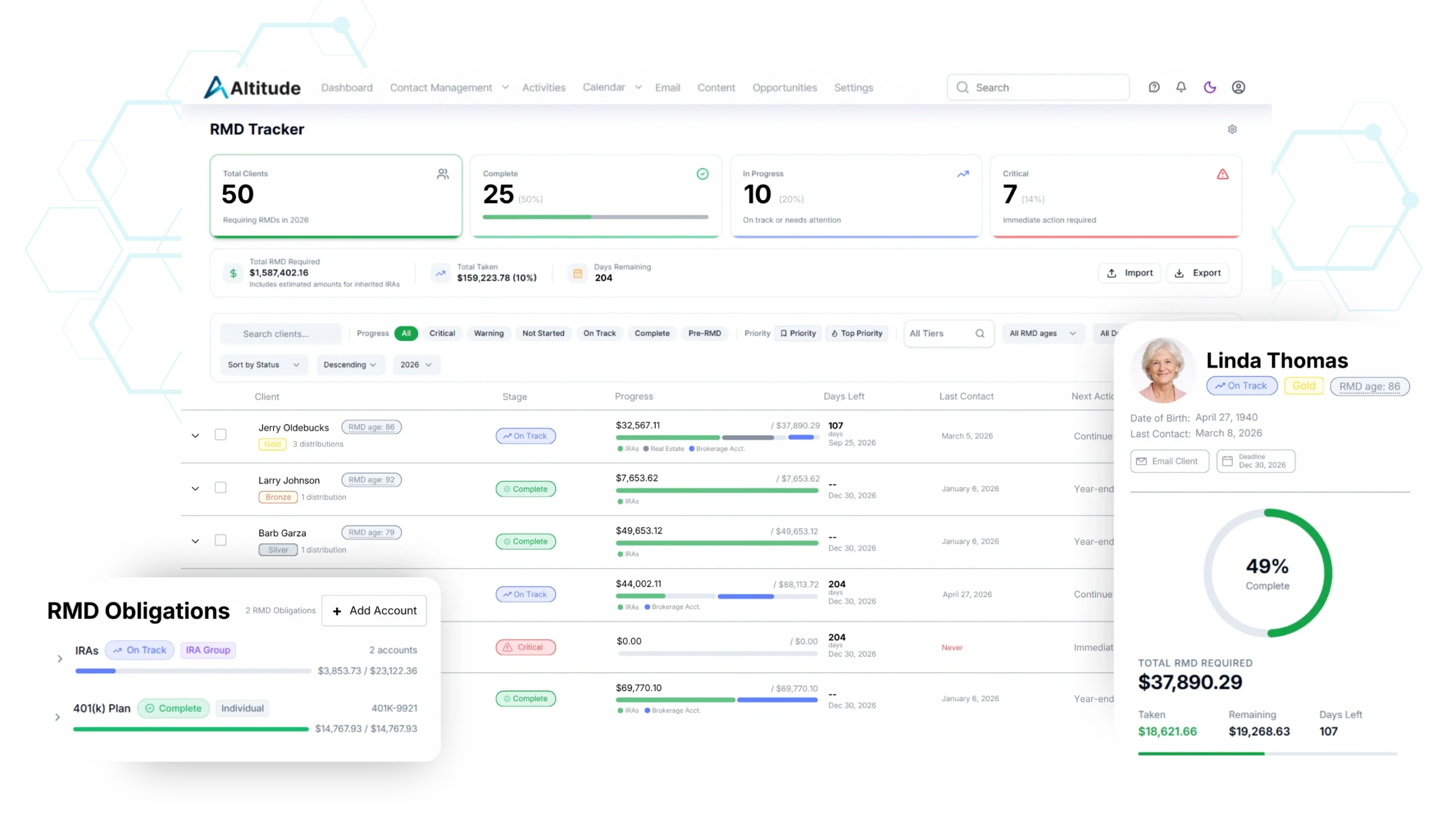 Required Minimum Distribution Management Tool in Altitude CRM